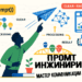 как правильно писать промты для GPT